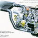 Illustration for article titled Woes of dailying an obscure car